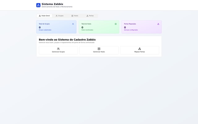 Zabbix Website Idea