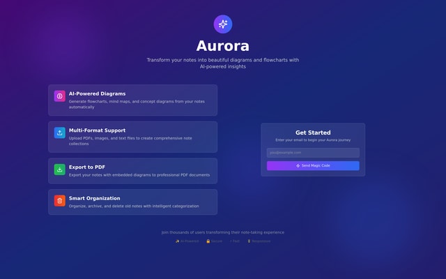 Aurora Project