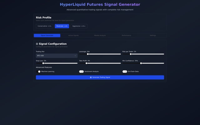Crypto Trade Signals