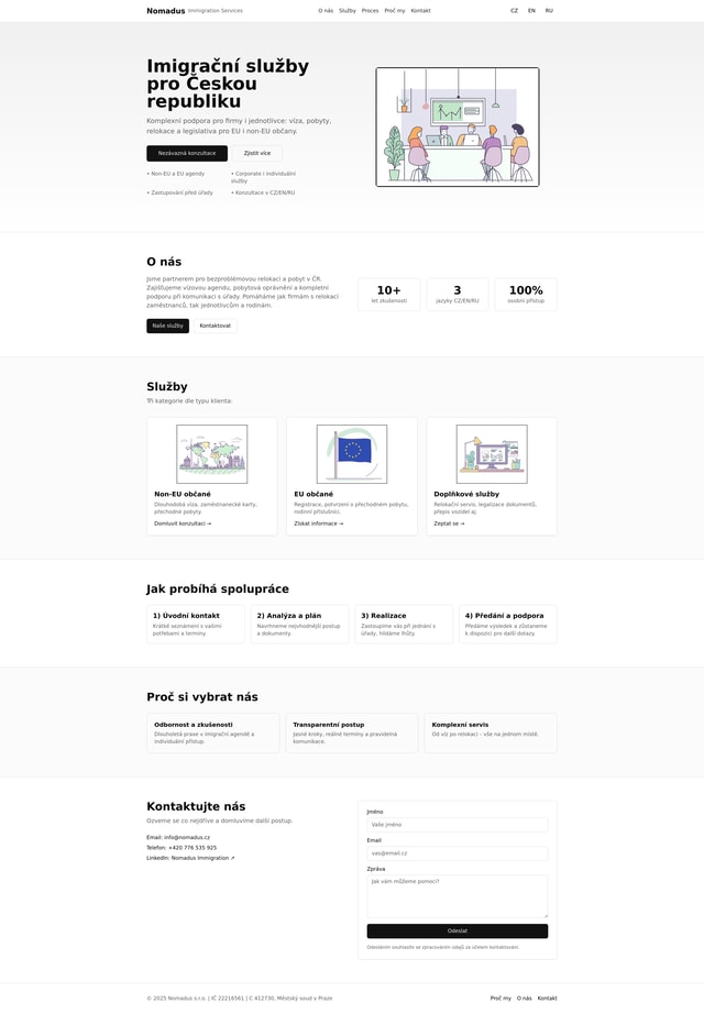 Website Redesign