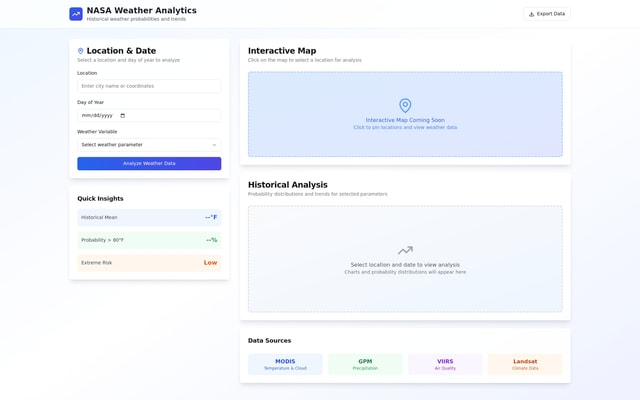 NASA Weather Insights