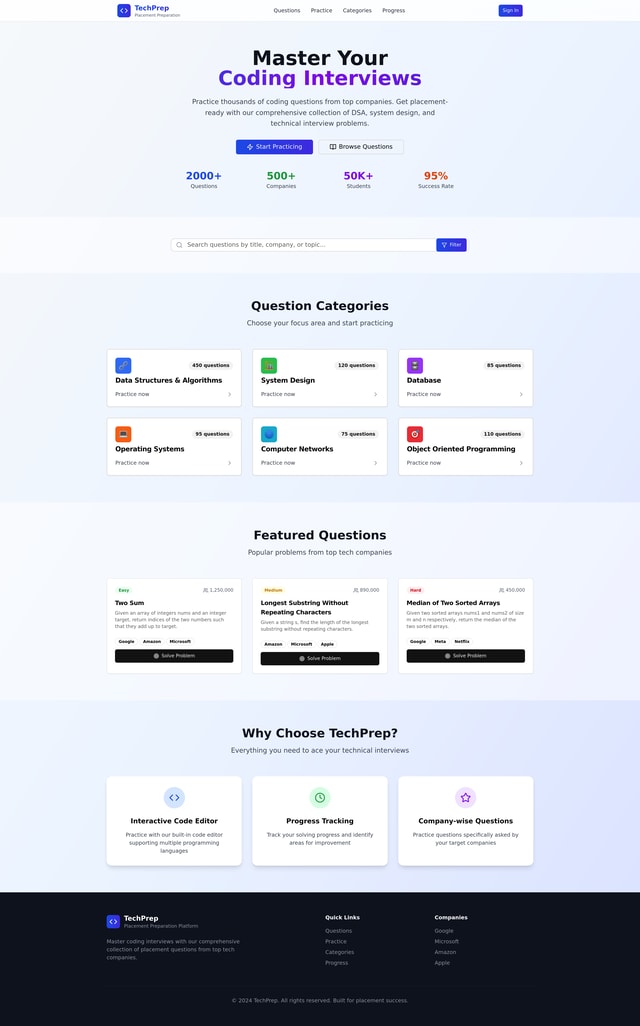Mast Code Website