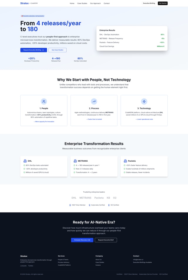 Website Optimization