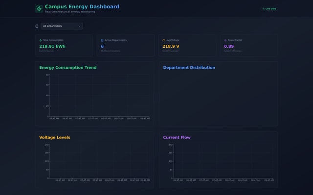 Energy Dashboard