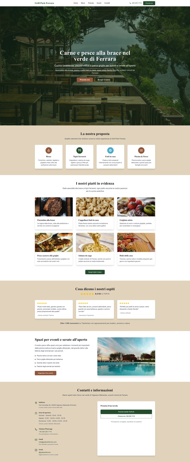 Website Content Plan
