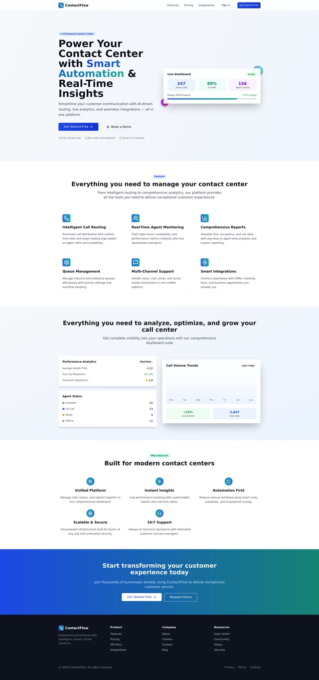 Contact Center Platform