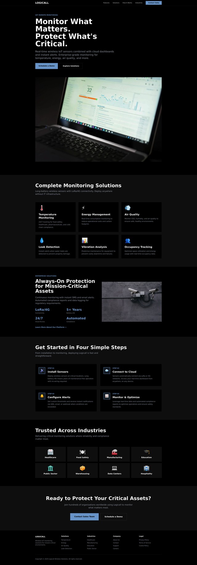 Website Modernization