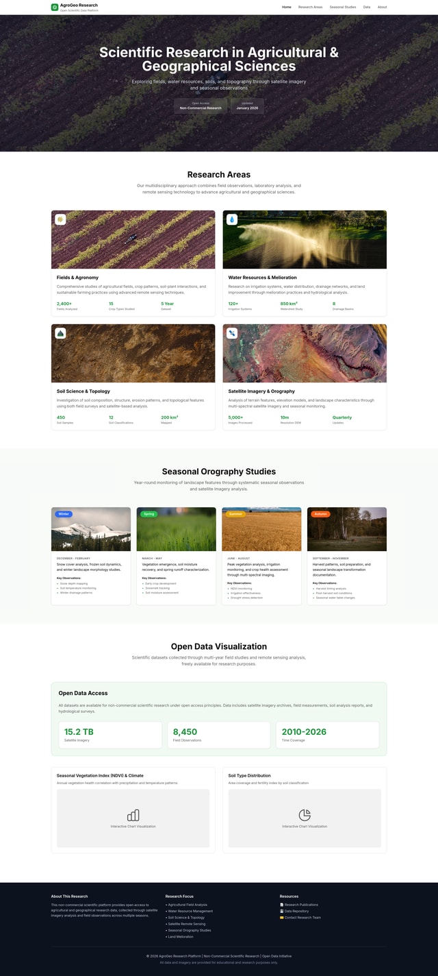 Website Redesign