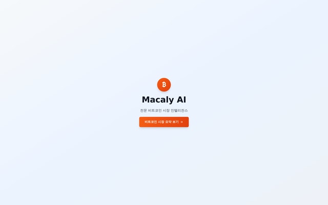 Bitcoin Market Summary