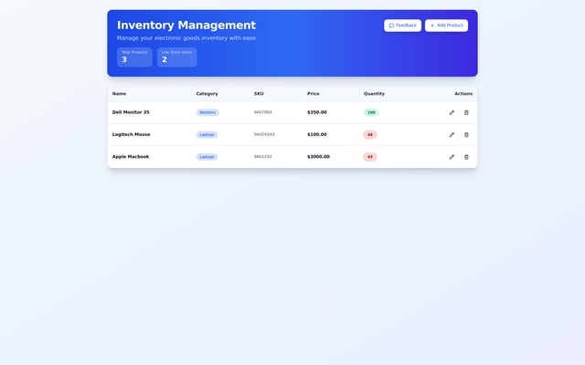 Inventory Tool Design