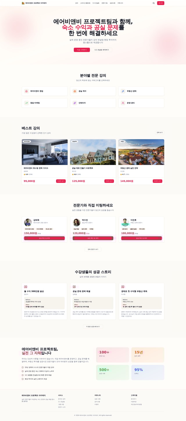 Airbnb Academy Project