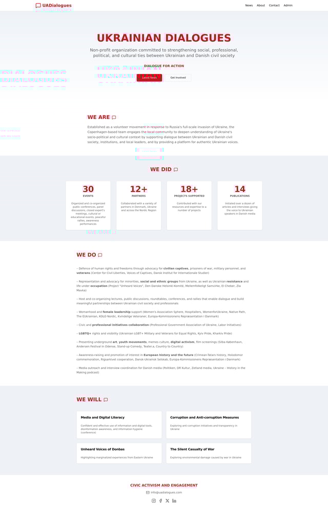 Ukraine Denmark Ties