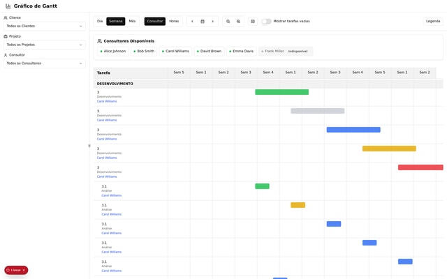 Gantt Chart Refactor