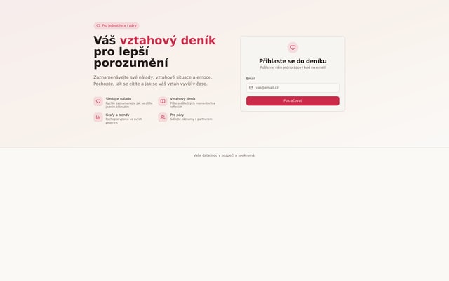 Relationship Journal