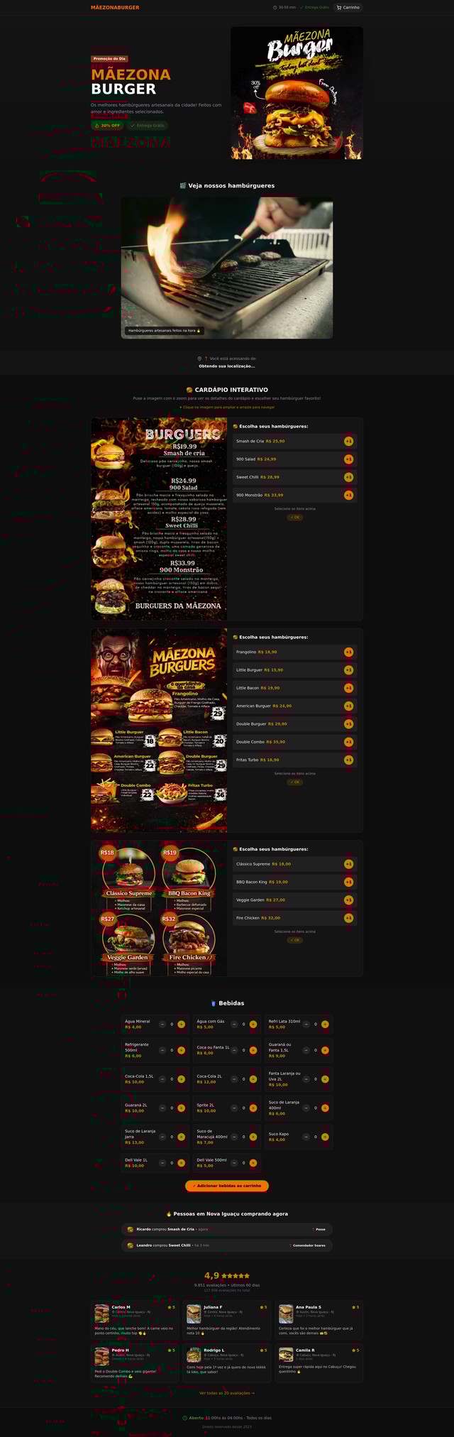 Réplica Teste Total