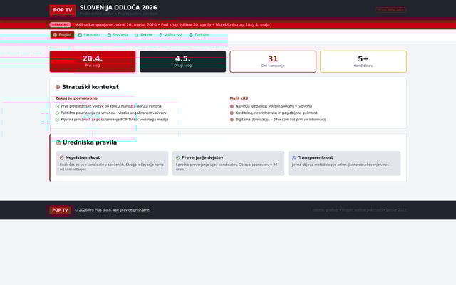 Election Coverage Plan