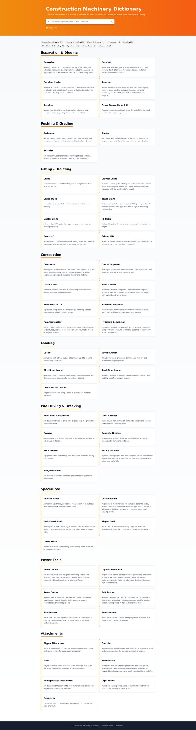 Machinery Terminology