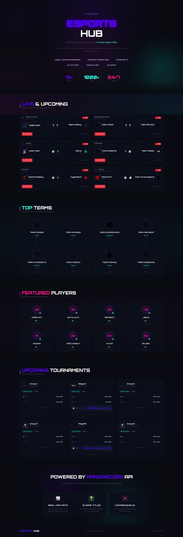 PandaScore API Project