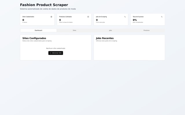 Fashion Data Scraper