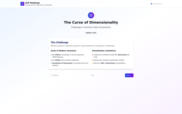 ExP Heatmap Presentation